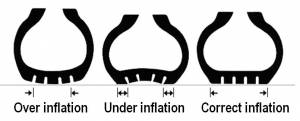 TyreInflation2.jpg